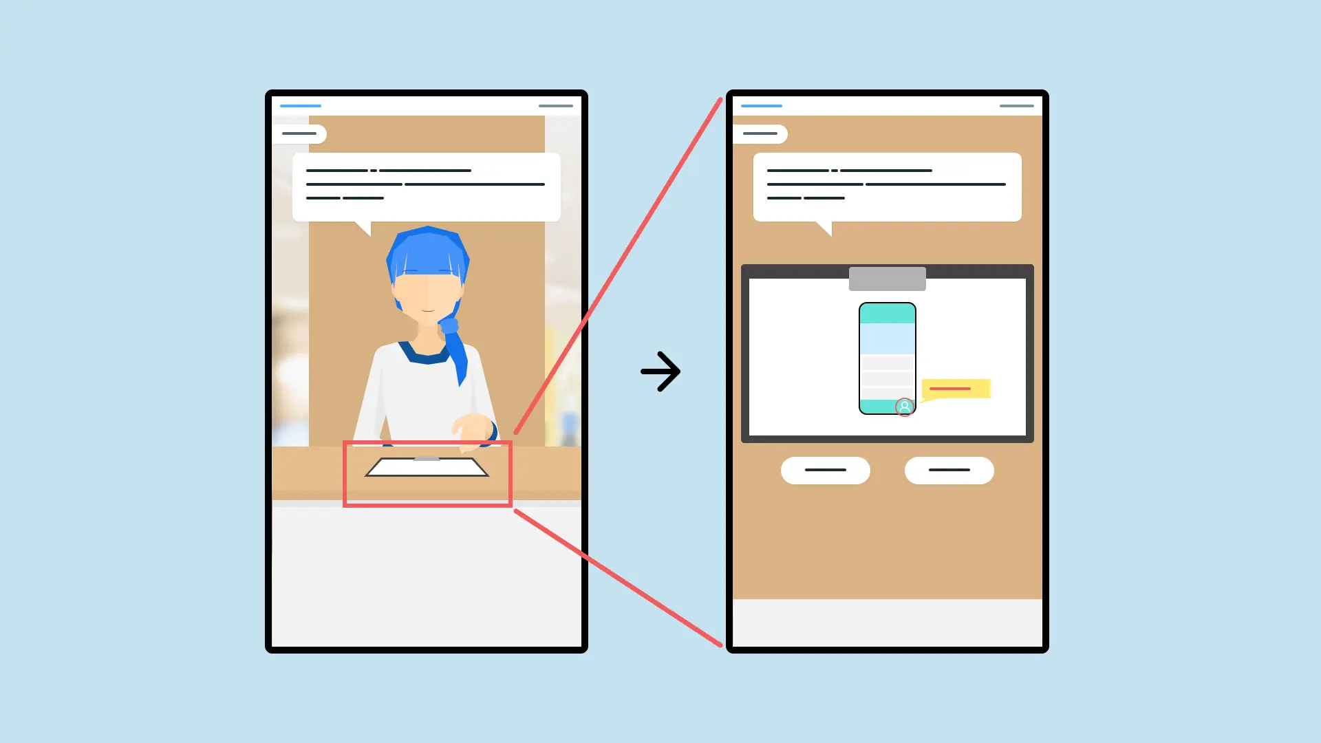 イラスト：カウンターテーブルを真上から写すアングルへカメラが移動